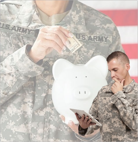 Military Lending